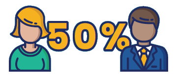 50%