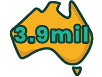 3.9 mil