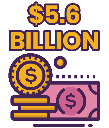 $5.6 billion