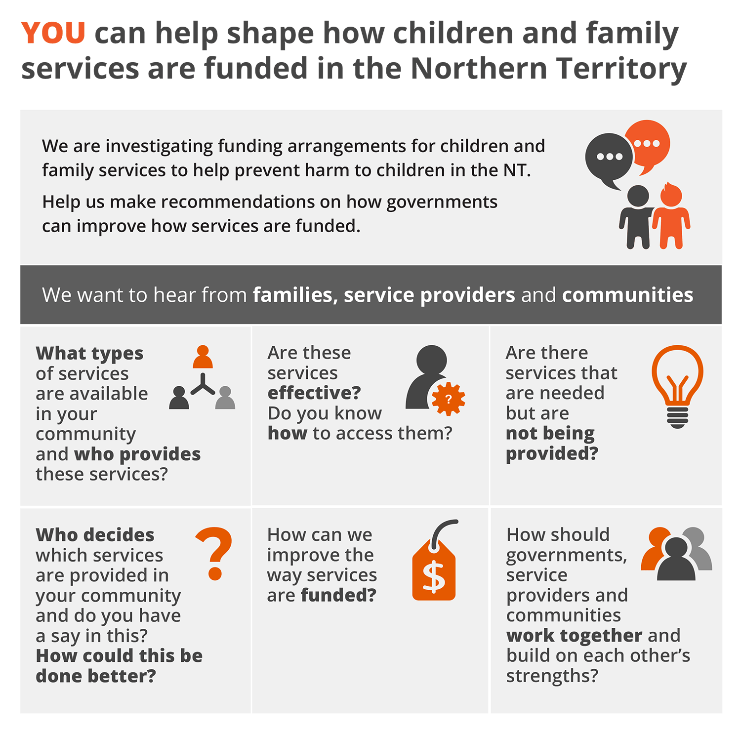 How families, communities and service providers can contribute to our study. Text version follows.