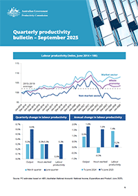 one line chart and two bar charts detailing productivity until september 2025