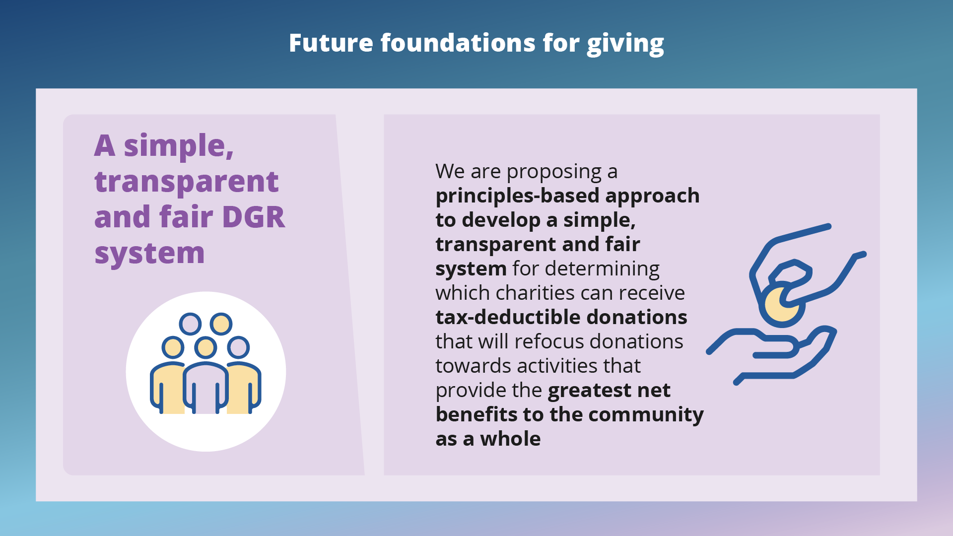 Future foundations for giving. A simple, transparent and fair DGR system. We are proposing a principles-based approach to develop a simple, transparent and fair system for determining which charities can receive tax-deductible donations that will refocus donations towards activities that provide the greatest net benefits to the community as a whole. Future foundations for giving. A simple, transparent and fair DGR system. We are proposing a principles-based approach to develop a simple, transparent and fair system for determining which charities can receive tax-deductible donations that will refocus donations towards activities that provide the greatest net benefits to the community as a whole.