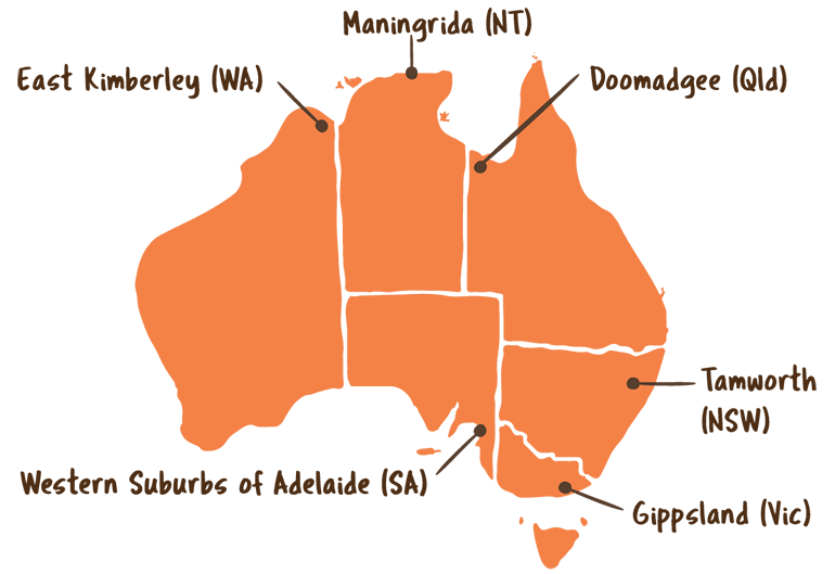 Map of Australia showing locations of place-based partnerships - East Kimberley (WA) in north eastern Western Australia, Maningrida (NT) on the north coast of the Northern Territory, Doomadgee (Qld) in north western Queensland, Tamworth (NSW) in eastern New South Wales, Gippsland (Vic) in south eastern Victoria, and Western Suburbs of Adelaide (SA) in south eastern South Australia.