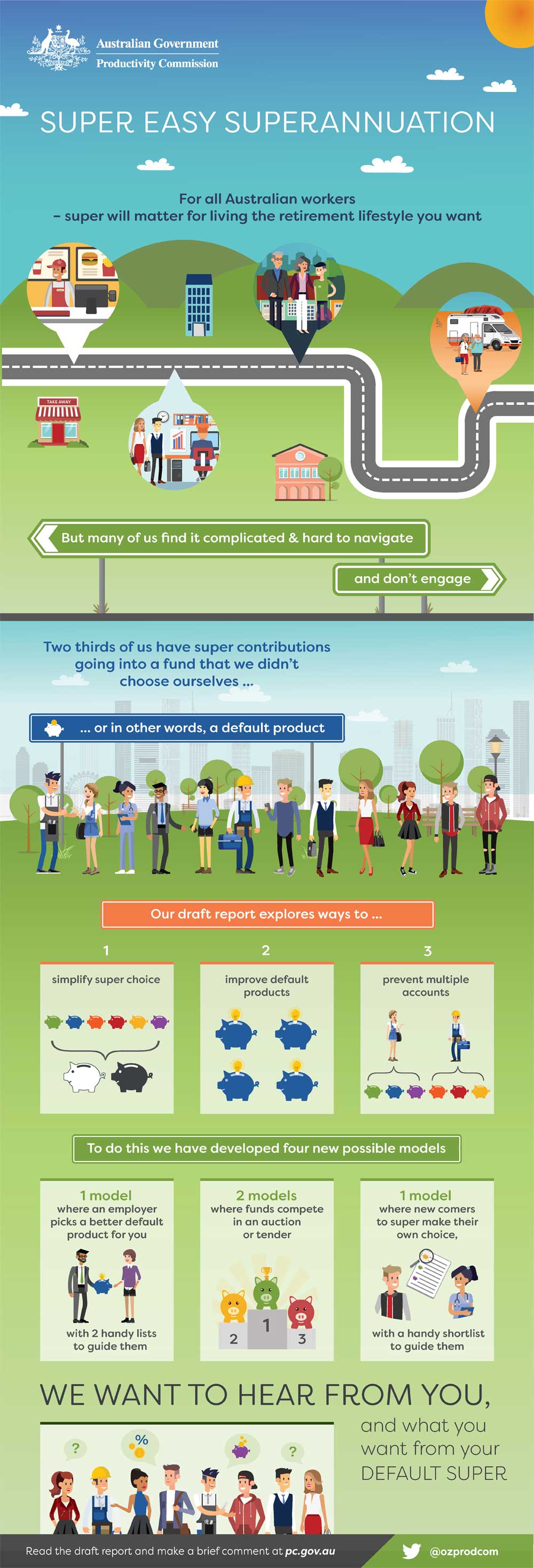 Regulation of Agriculture infographic. Text version follows.